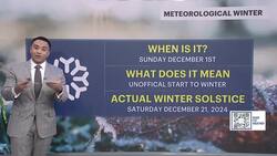 BITTER BLAST: Cold temps on Long Island with a mix of sun and clouds News Clip