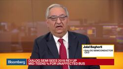 Dialog Weighs Acquisitions Following Apple Deal News Clip