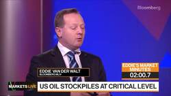 Markets in 3 Minutes: Oil Won't Hold $100, Cooler German Inflation News Clip