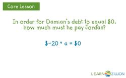 Using the Additive Inverse to Create a 0 Sum Instructional Video