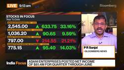 Adani Enterprises Profit Climbs 44% News Clip