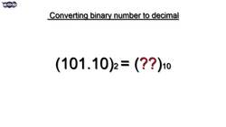 How to convert Binary numbers to Decimal, Octal, Hexadecimal | Deciphering binary systems | DE 02 Instructional Video