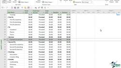 Microsoft Project 2021 From Beginners to Advanced - Fixed Task Costs Instructional Video