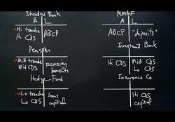 The Money View: Inside Job Instructional Video