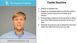 Castle Doctrine Instructional Video