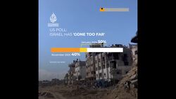 Pro-Palestinian Jewish group wants to see end of US funding for Israel News Clip