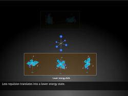 Bonding in Coordination Compounds Instructional Video
