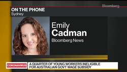 Generation Z Is Bearing Economic Brunt of Covid-19 News Clip