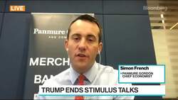 Trump's Tweet Storm: How Did Markets React? News Clip