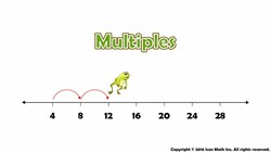 Multiples Instructional Video