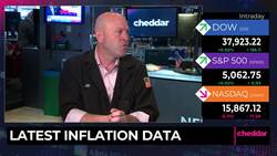 Ignore the News, Keep Calm, and Buy More Tech Stocks News Clip