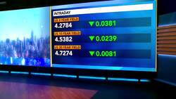 Market Pullback Refreshing, Sets Up Healthy 2025: Quinlan News Clip