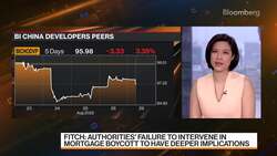 Fitch: No Single White Knight for China Property Market News Clip