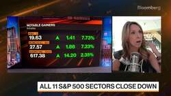 Beyond the Bell 04/11/22 News Clip