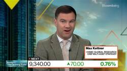 HSBC Says It's Not Time to Be 'Properly Bearish' on Equities News Clip