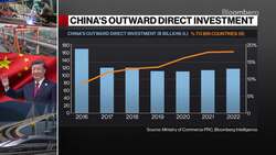 HK Bar Mogul Zeman on Belt and Road Initative News Clip