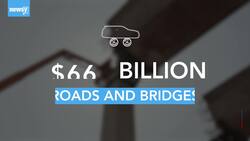 What's In The Bipartisan Infrastructure Bill? News Clip