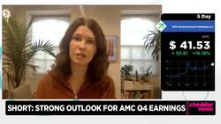 AMC Expected to See 500 Percent Revenue Jump in Q3 Earnings Report News Clip