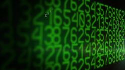 Fundamental Accounting Concepts Instructional Video