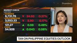 COL Financial's Tan on Philippine Equities News Clip