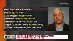 Indian Airline IndiGo Sees Capacity Recovery by End of 2021 News Clip