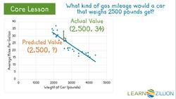 Calculating Residuals: Measuring the Accuracy of Predictions Instructional Video