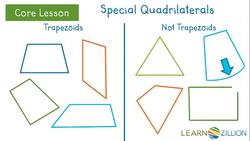 Identifying Trapezoids and Parallelograms Instructional Video