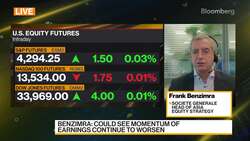 SocGen's Benzimra on Markets News Clip