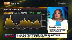 Bonds on the Brink Reward EM Investors News Clip