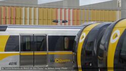 How to Get Around São Paulo Instructional Video