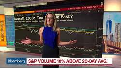 Bloomberg Market Wrap 9/11: Russell 2000, Lyft and Uber, ECB Expectations News Clip