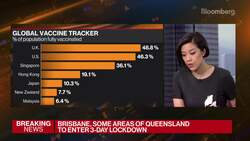 Covid Resilience Ranking: Best and Worst Places to Be News Clip