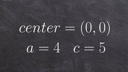 Conic Sections Given the graph of a hyperbola write the equation Instructional Video
