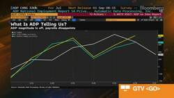 UOB: Stronger USD To Be Dominant Theme For 2H 2021 News Clip
