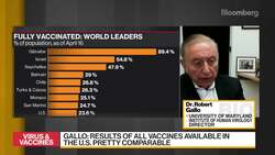 Will Vaccines Protect Us From All Covid-19 Variants? News Clip