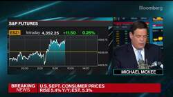 U.S. Consumer Prices Rise More Than Expected News Clip