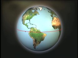 Earth's Reference Points Instructional Video