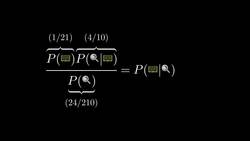 The quick proof of Bayes' theorem Instructional Video
