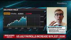 July Jobs Report Shows US Is Beyond Covid, Kroszner Says News Clip