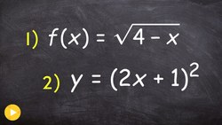 How to find the inverse of functions by using restrictions Instructional Video