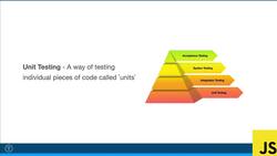 Modern JavaScript from the Beginning - Second Edition - What Is Unit Testing? Instructional Video