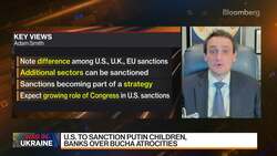 U.S. Congress to Become More Active in Sanctions: Smith News Clip