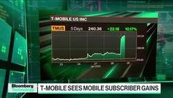 T-Mobile's Big 4Q Earnings, Apple & Starlink Support News Clip