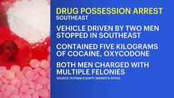 Authorities: 2 men arrested for possession of 5 kilograms of cocaine in Putnam County News Clip