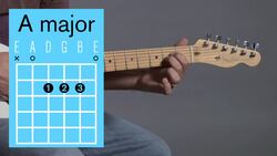 How to Play an A Major Open Chord on Guitar Instructional Video