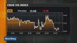 How Tribeca's Fromhertz Is Trading the XBI News Clip