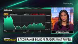 Bitcoin Strategists See Charts Signaling Another Downward Move News Clip