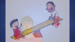 Mechanisms: Levers, Axles, and Pulleys Instructional Video