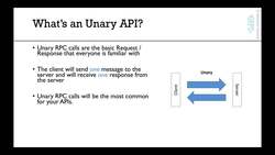 gRPC [Java] Master Class: Build Modern API and Microservices - What's a Unary API? Instructional Video