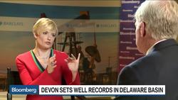 Devon Energy CEO Outlines Company's Blueprint for Growth News Clip